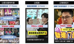 娱乐爆料贴纸怎么做的视频,跟随视频学习制作技巧