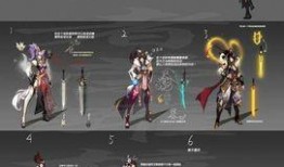 六神皮肤爆料视频,神秘元素与独特设计首次曝光